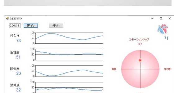 評価ソフトウェア画面